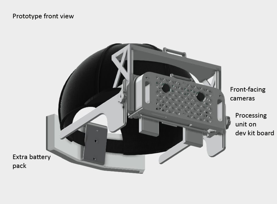 prototype front view 0426